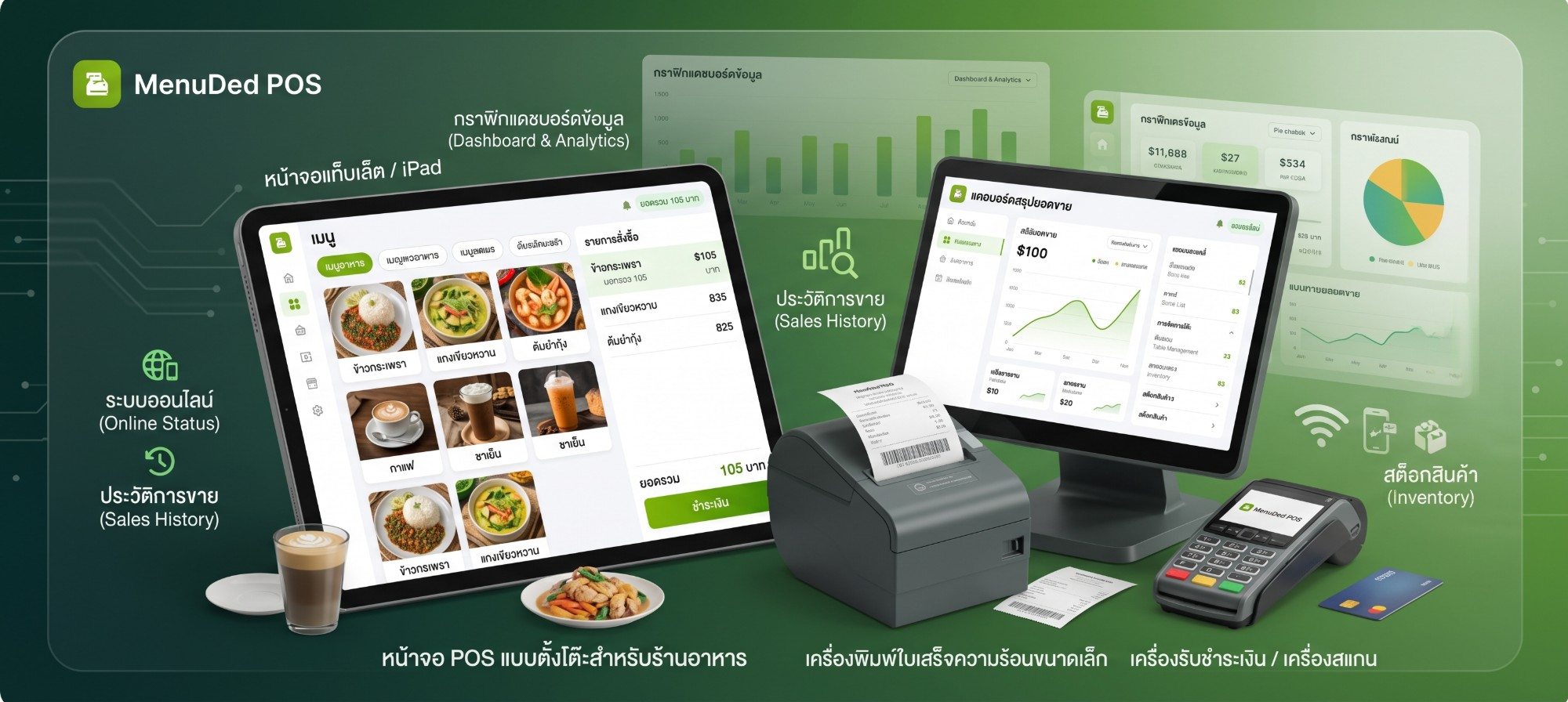 MenuDed POS บนแท็บเล็ต คอมพิวเตอร์ เครื่องพิมพ์ใบเสร็จ และเครื่องรับชำระเงิน